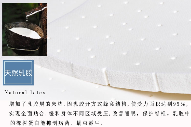 床垫厂商谈谈,乳胶床垫价格差异为什么那么大?乳胶价格品质的三大区别